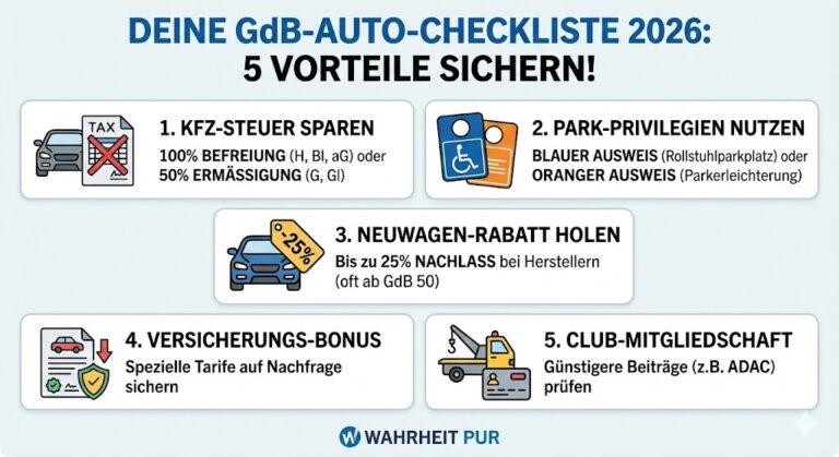 Tabelle Kfz-Steuer Vorteile GdB Merkzeichen