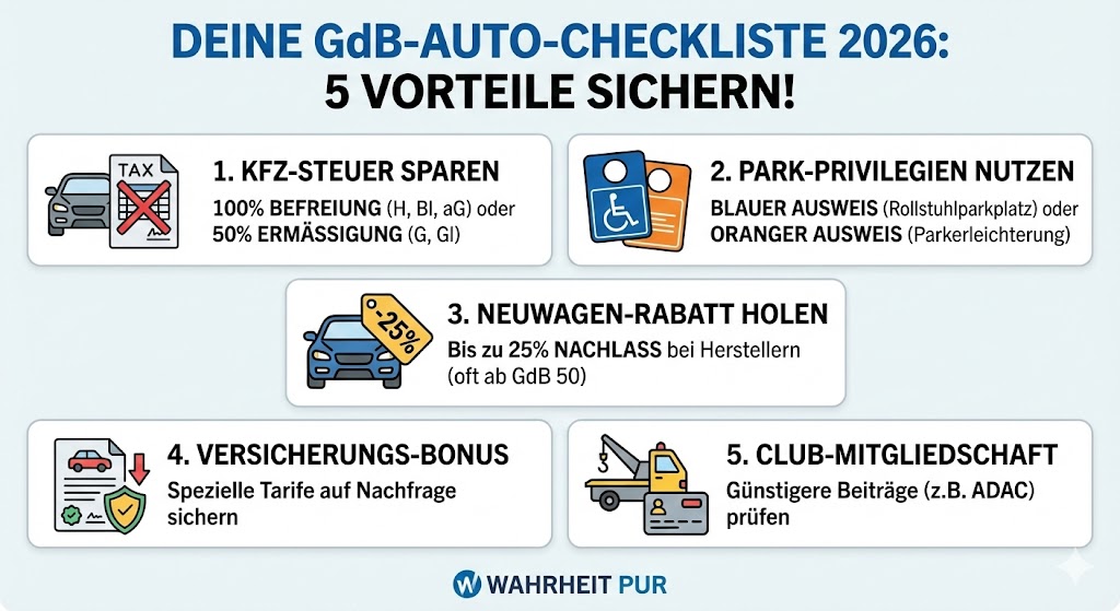 Tabelle Kfz-Steuer Vorteile GdB Merkzeichen